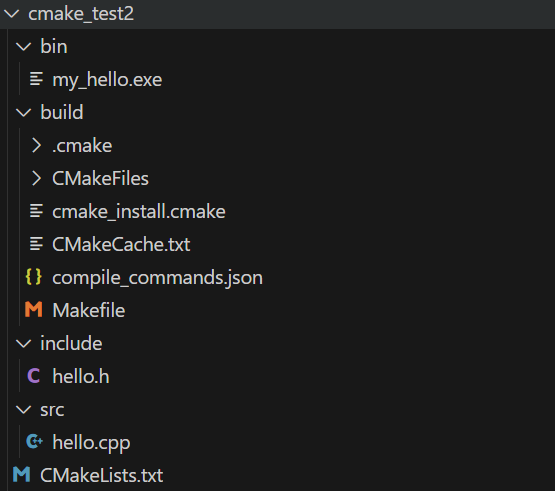分文件编写目录结构
