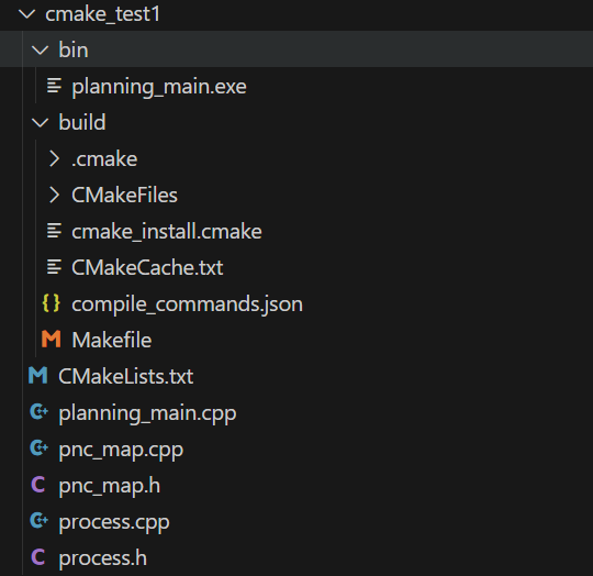 简单项目目录结构